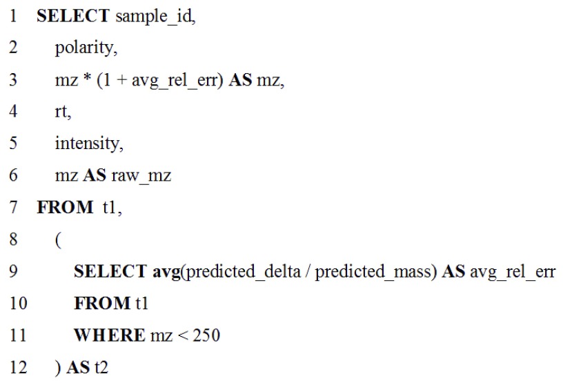 Figure 4. 