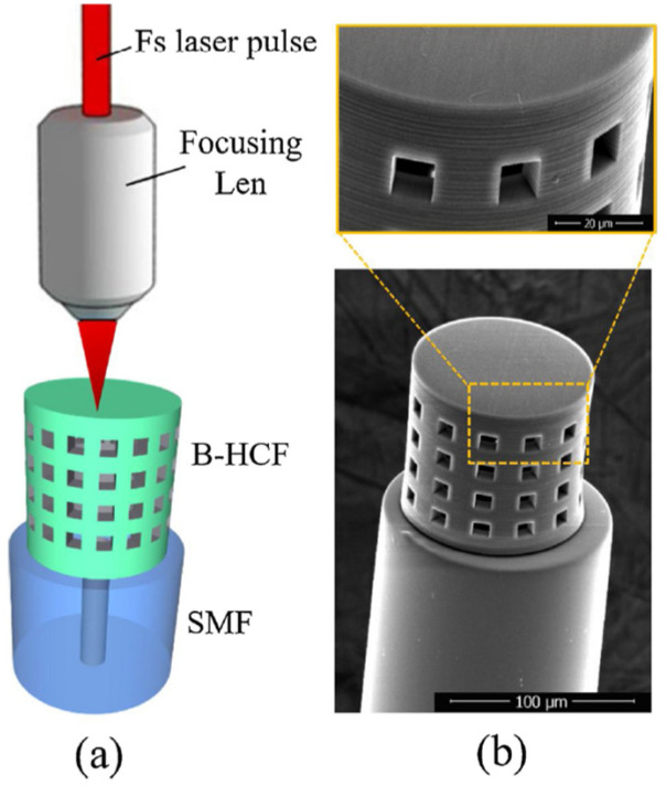 Figure 37