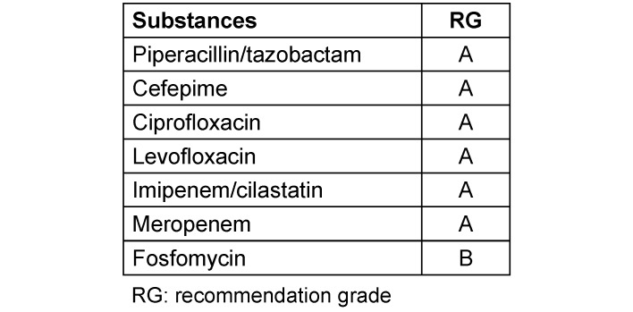 Table 3