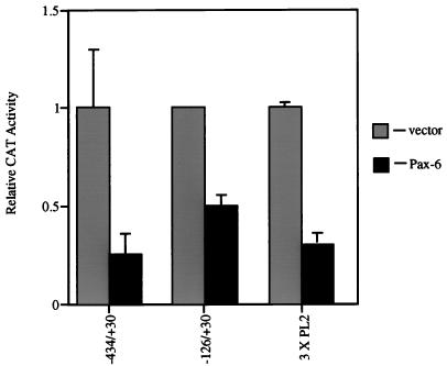 FIG. 9