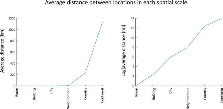 Figure 1—figure supplement 1.