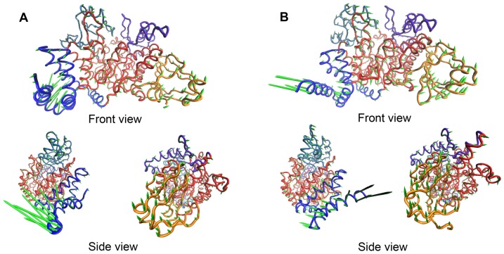 Figure 4