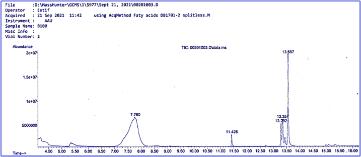 Fig. 13