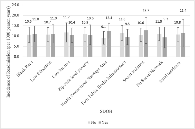 Figure 1 (Central Figure).