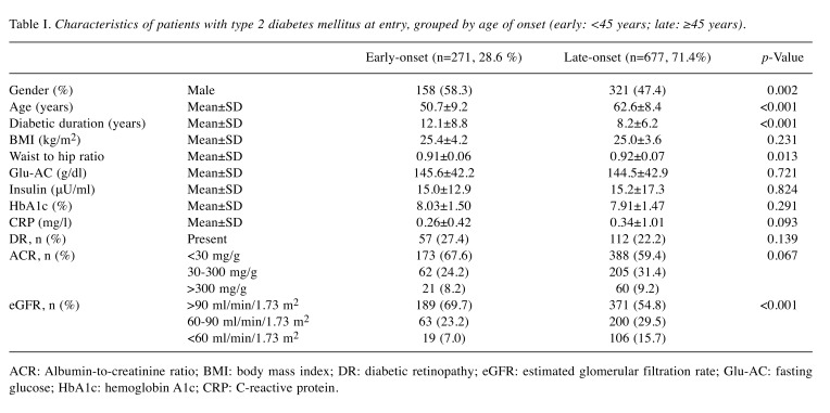 graphic file with name in_vivo-33-1686-i0001.jpg