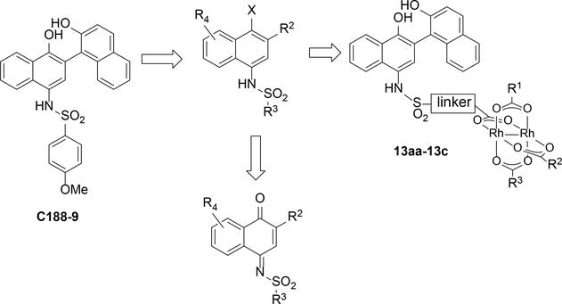 Figure 2.