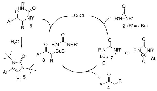 Scheme 3