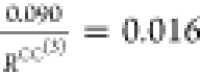 Inline graphic