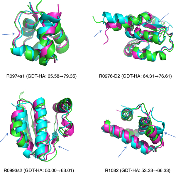 Fig. 2: