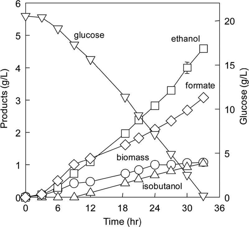 Fig. 4.