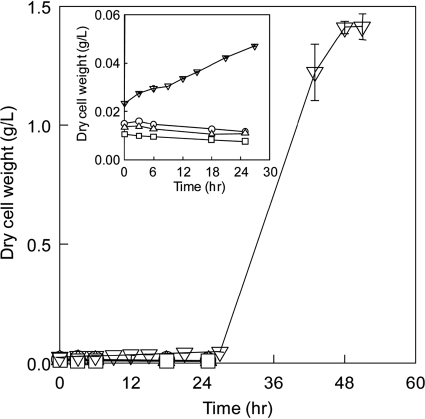 Fig. 5.