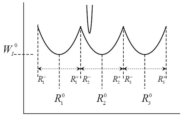 Fig 9