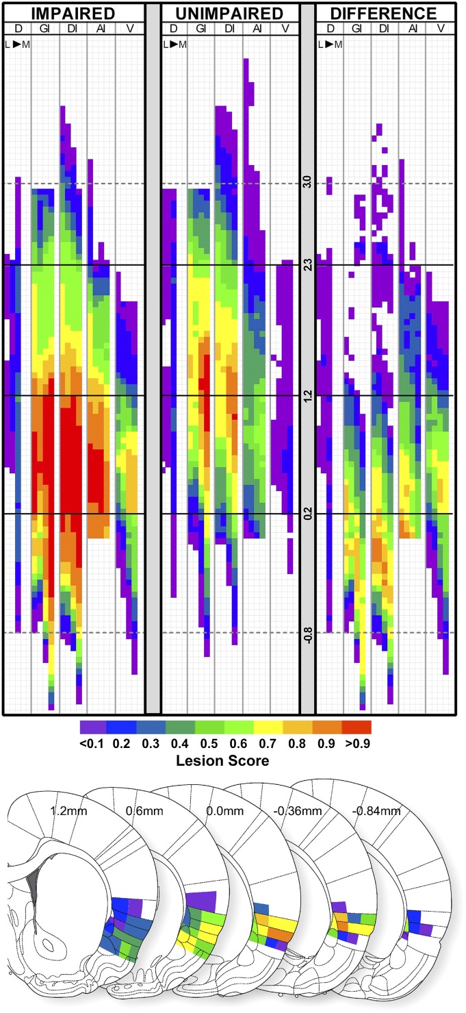 Fig. 3.