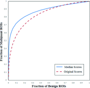 FIG. 9.