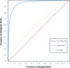 FIG. 7.