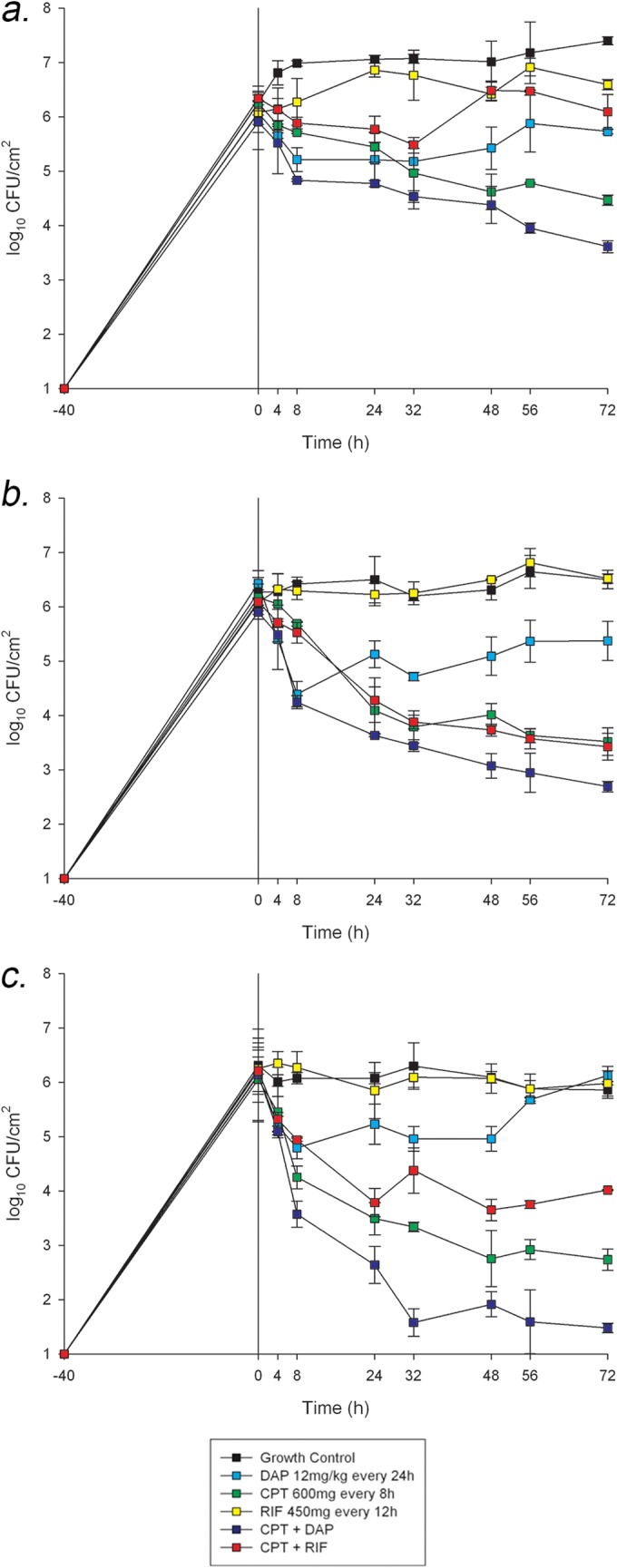 FIG 1