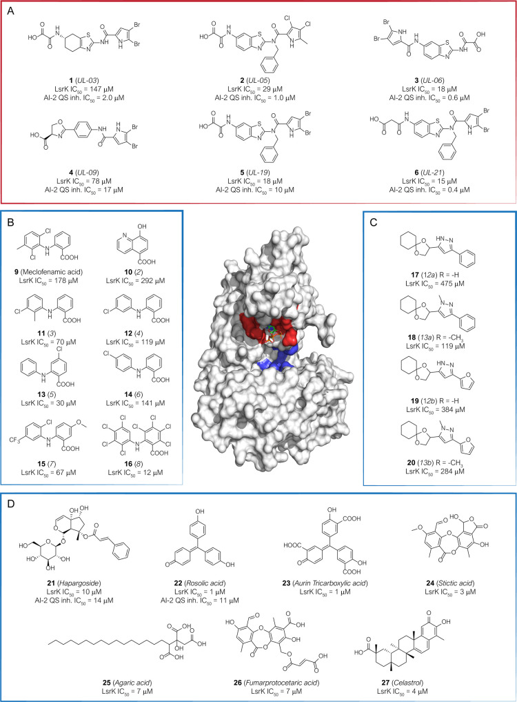 Figure 7