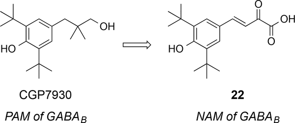 Figure 11.