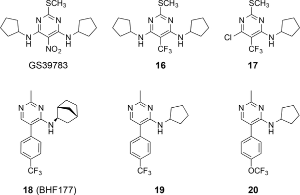 Figure 9.