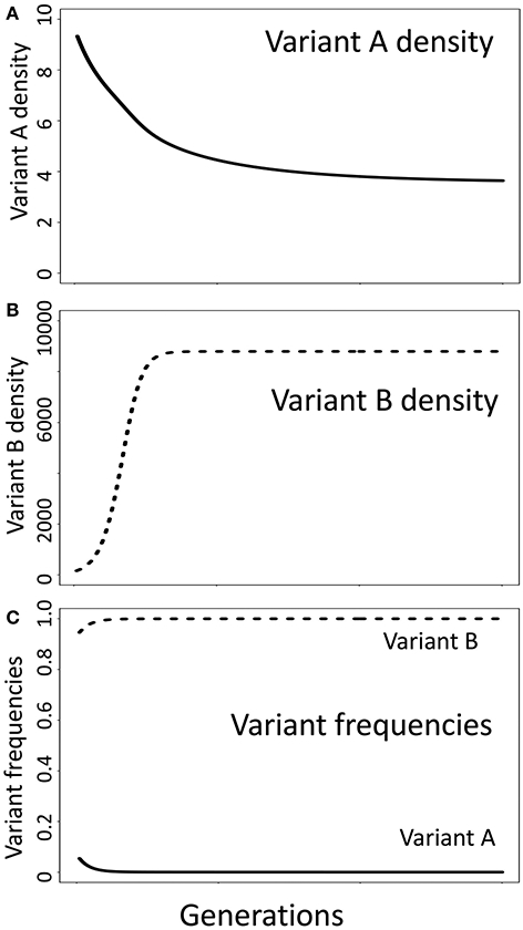 FIGURE 2 ∣