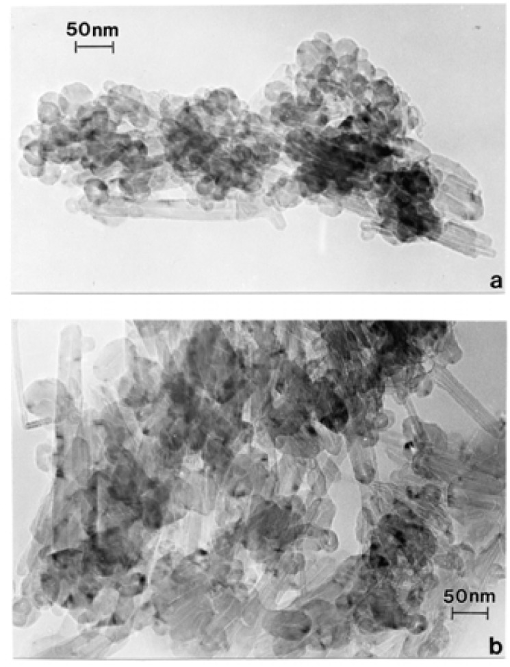 Figure 12: