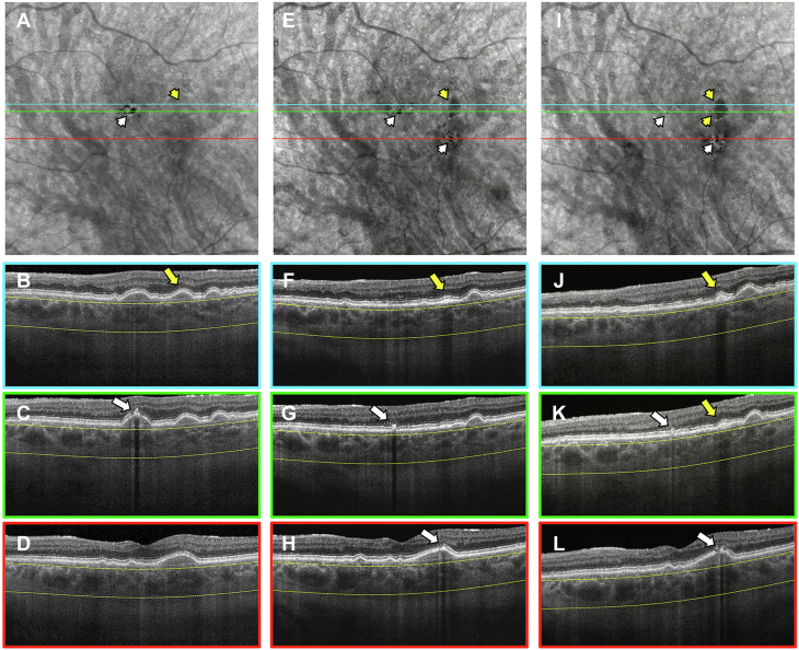 Figure 2