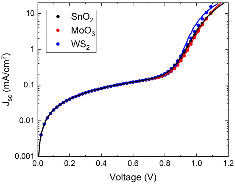 Fig. 11