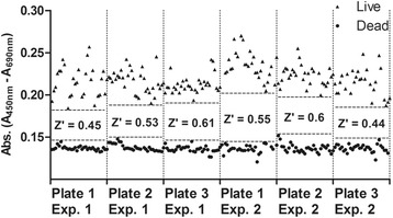 Fig. 4