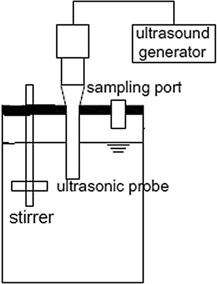 Fig. 1