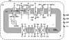 FIG. 3.