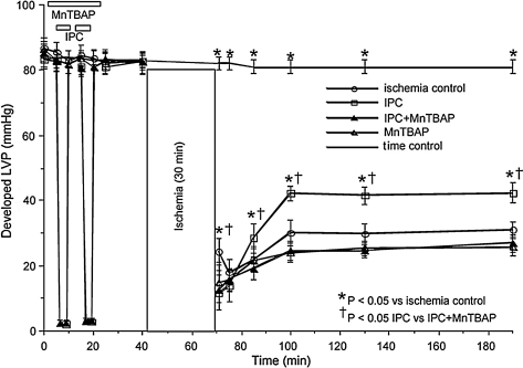 FIG. 10.