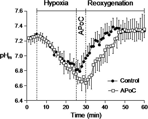 FIG. 14.