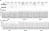 Figure 9.