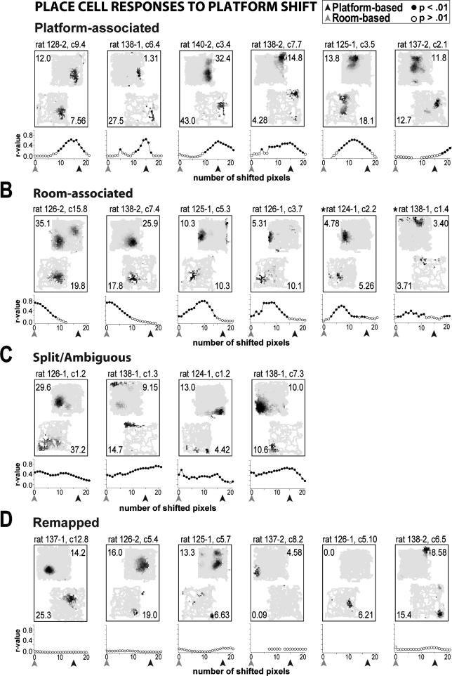 Figure. 4