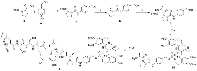 Scheme 2