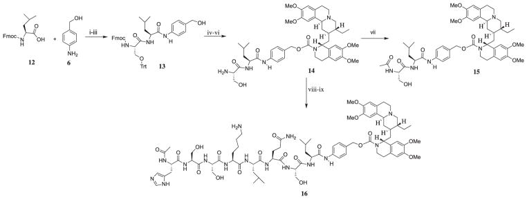 Scheme 3