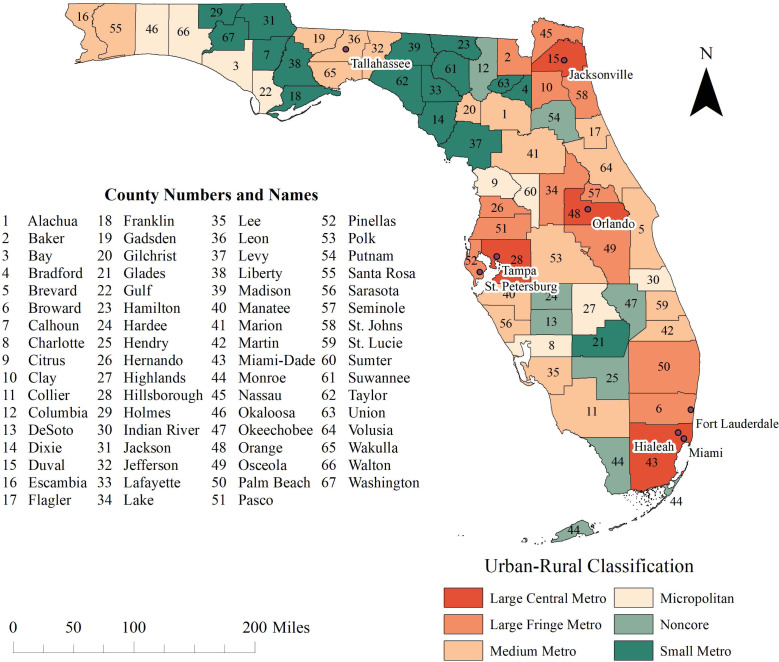 A retrospective investigation of spatial clusters and determinants of ...