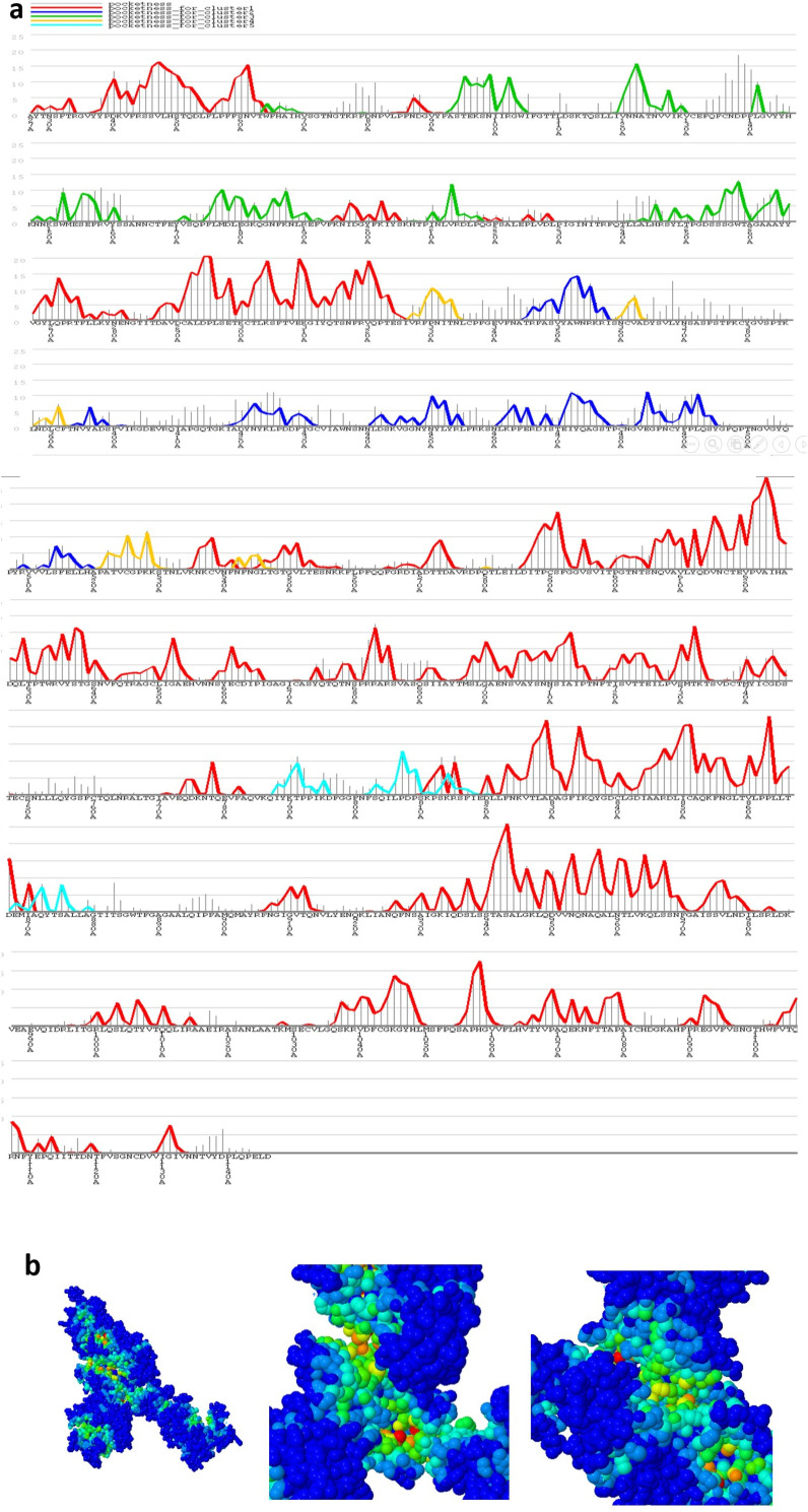 Fig. 10