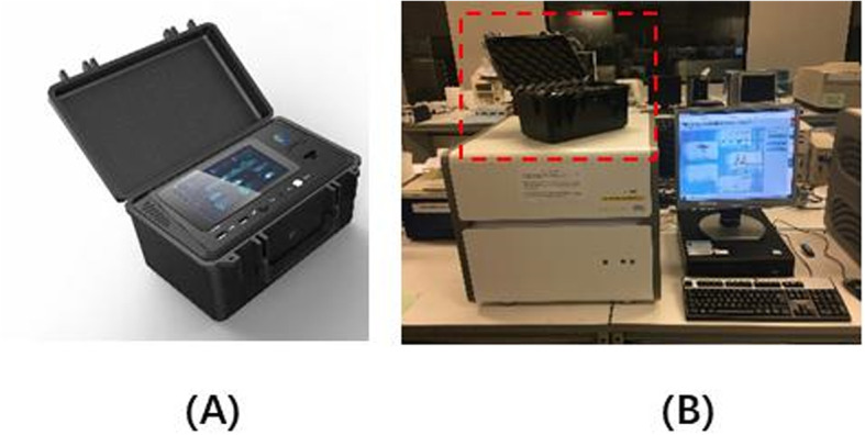 Fig. 1