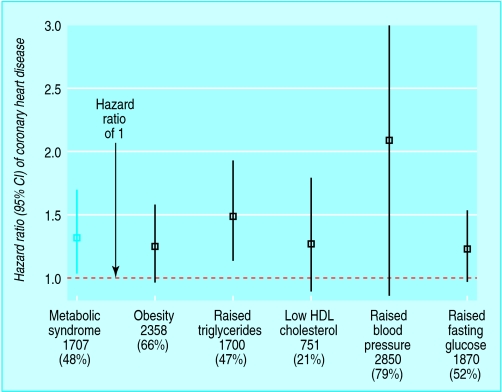 graphic file with name Obese08.f1.jpg