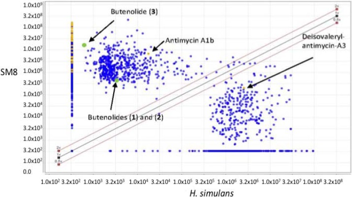 Figure 13