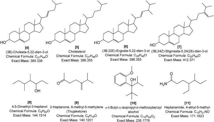 Figure 16