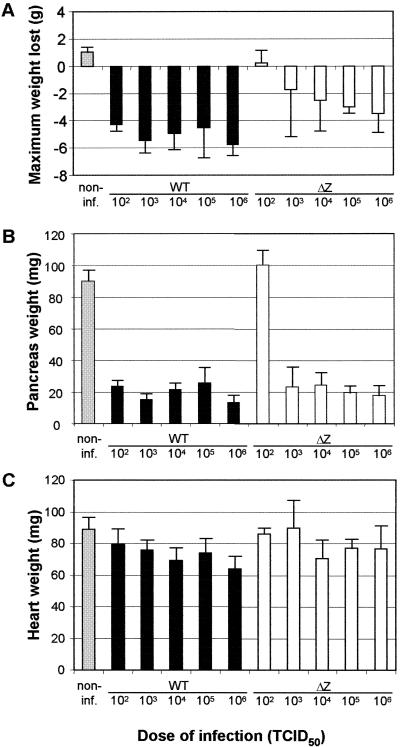 FIG. 6.