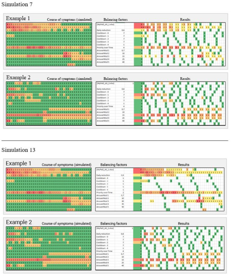 Figure 10