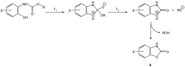 Scheme 3