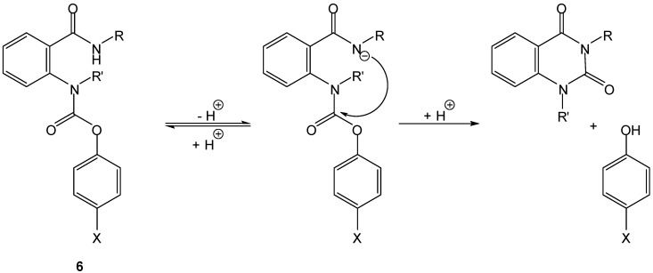 Scheme 6