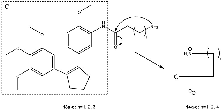 Scheme 9