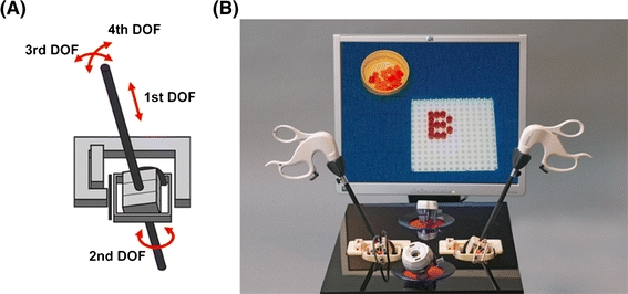 Fig. 2