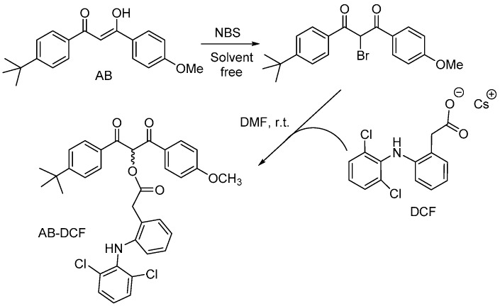 Scheme 2