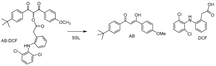 Scheme 3